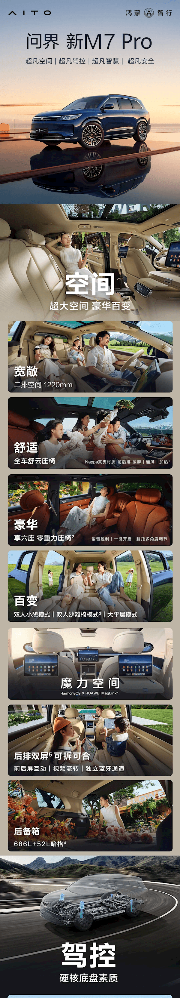 25萬元級的全能SUV！問界新M7 Pro一圖看懂
