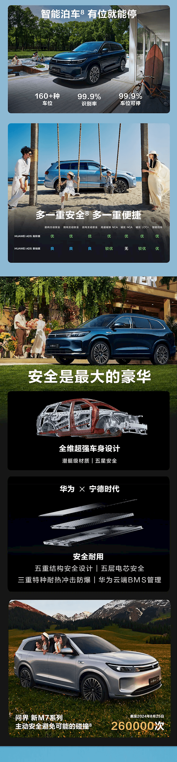 25萬元級的全能SUV！問界新M7 Pro一圖看懂