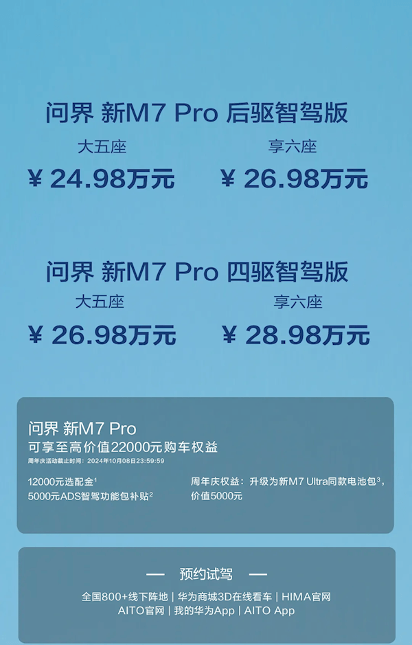 25萬元級的全能SUV！問界新M7 Pro一圖看懂