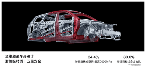 24.98万起，问界新M7 Pro正式发布，智界R7同台亮相