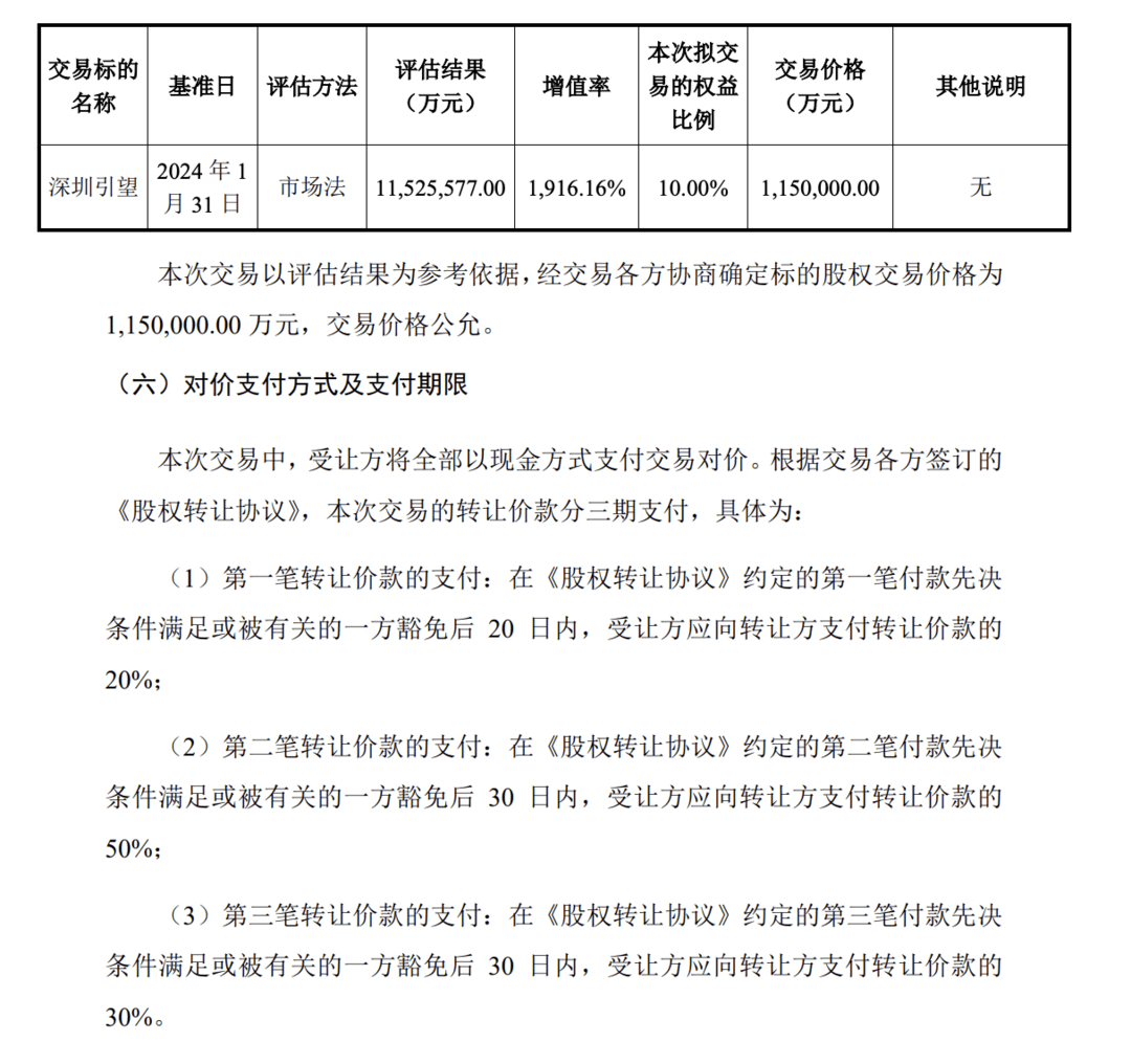 車BU獨(dú)立，華為要和車企共筑“靈魂”？