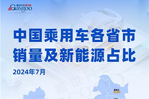 7月中國乘用車各省市銷量及新能源占比分析：銷量穩(wěn)健增長，又一城市新能源占比突破60%