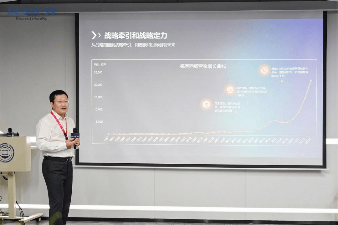 智新境 向遠大｜解碼德賽西威國際化戰(zhàn)略