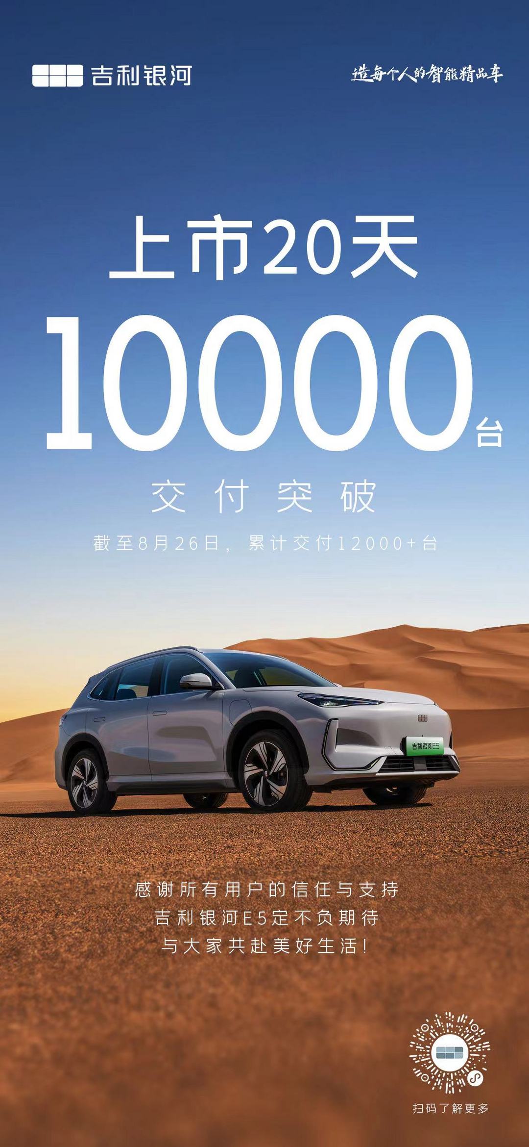吉利銀河E5上市20天交付破萬