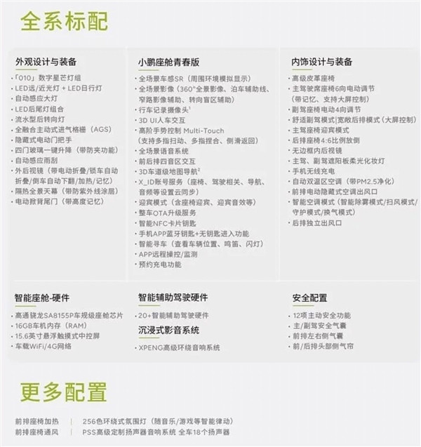 年輕人的第一臺(tái)“3系” 小鵬M03上市：11.98萬起