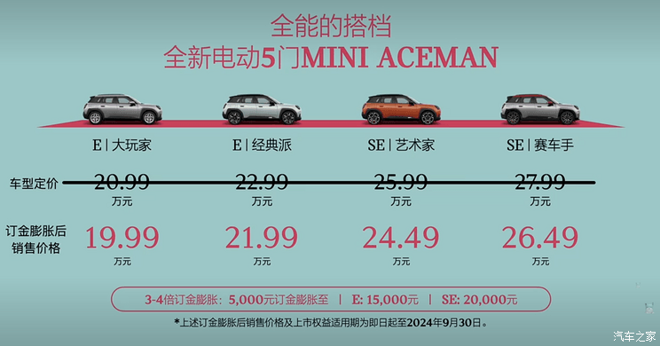 限时19.99万起！MINI ACEMAN正式上市