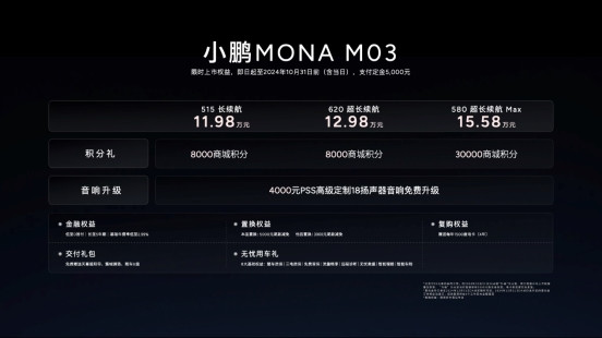 小鵬MONA M03上市 并首發(fā)多項技術