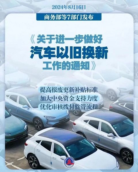 为了让你换掉“破车”,北京、杭州玩命花钱