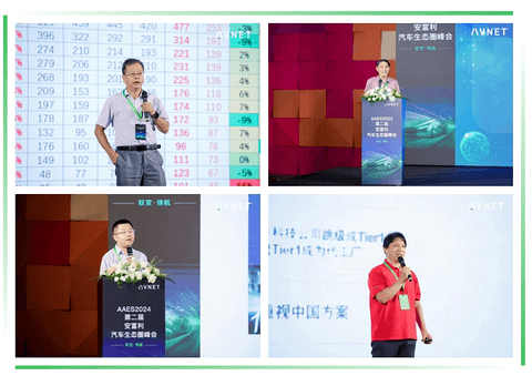AAES2024 巡展首站璀璨开篇,精彩纷呈引期待!