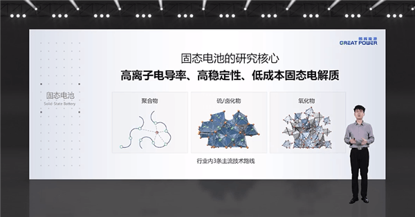 鵬輝能源第一代全固態電池亮相：280Wh/kg、后年就量產