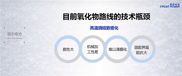 鵬輝能源第一代全固態電池亮相：280Wh/kg、后年就量產
