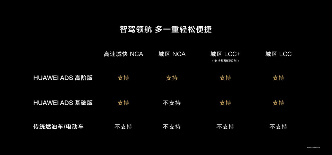 小智一周要聞 | 華為比亞迪官宣重磅合作；小鵬自研AI芯片流片成功