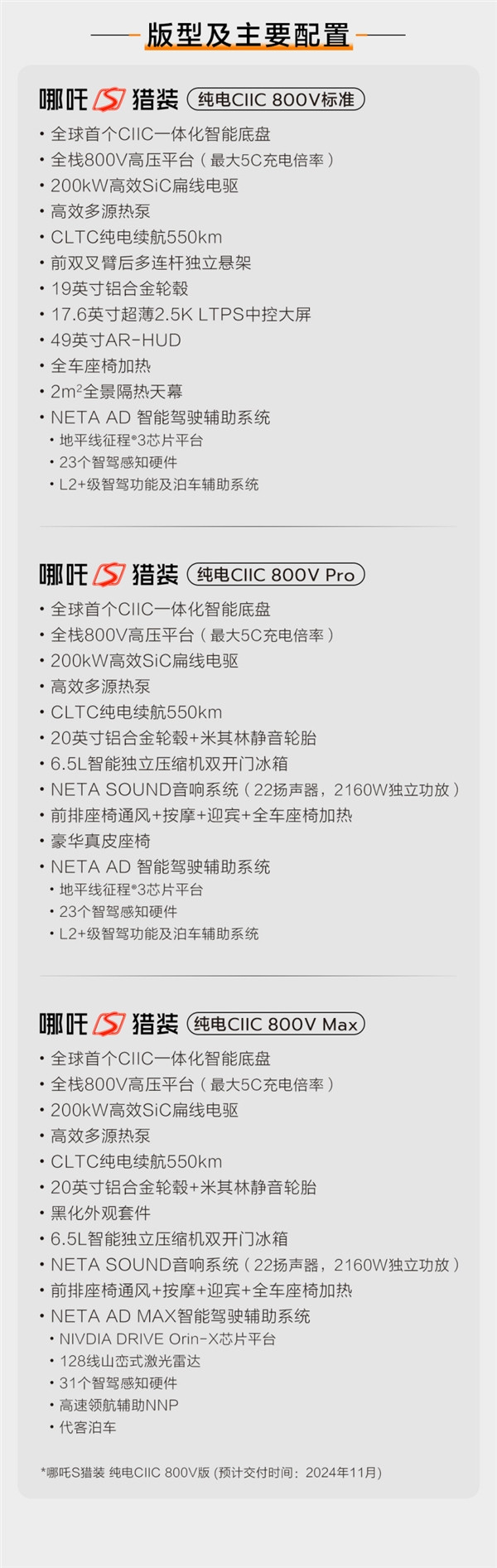 18.99萬起 哪吒S獵裝純電CIIC 800V版開售：用上寧德時代滑板底盤