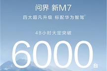 問界新M7系列48小時大定突破6000臺