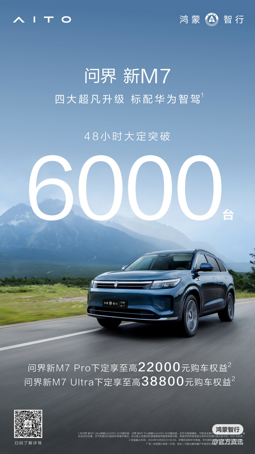 問界新M7系列48小時大定突破6000臺