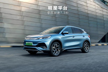 泰國7月汽車銷量同比大跌21%