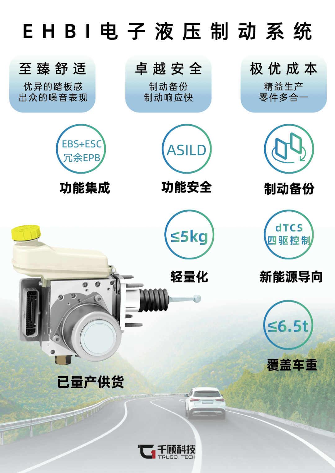 EHBI電子液壓制動系統(tǒng)丨千顧科技確認(rèn)申報2024金輯獎·中國汽車新供應(yīng)鏈百強(qiáng)