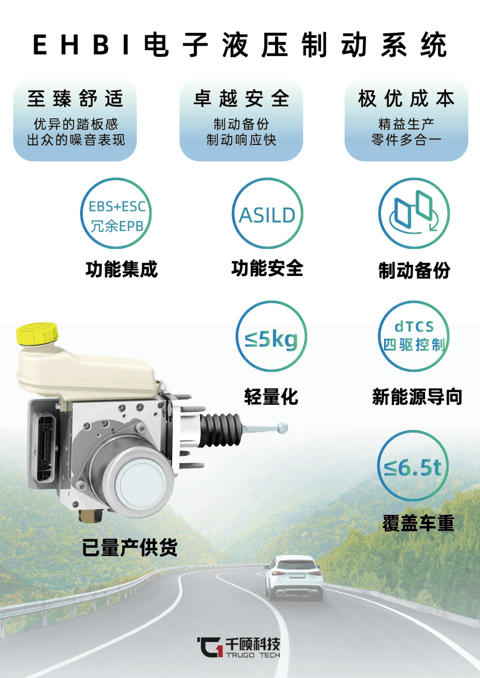 EHBI电子液压制动系统丨千顾科技确认申报2024金辑奖·中国汽车新供应链百强