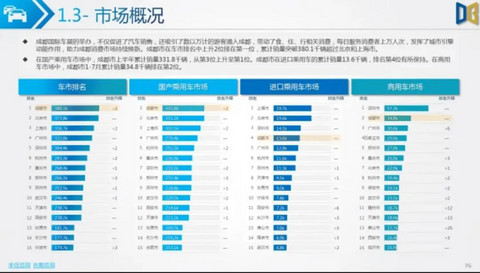“油车不会死,但我怕了新能源!”丨市场调查