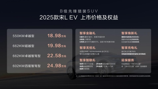 增配不加價(jià)！2025款宋L EV 18.98萬元起