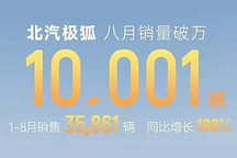 同比增長198% 極狐8月銷量為10001輛
