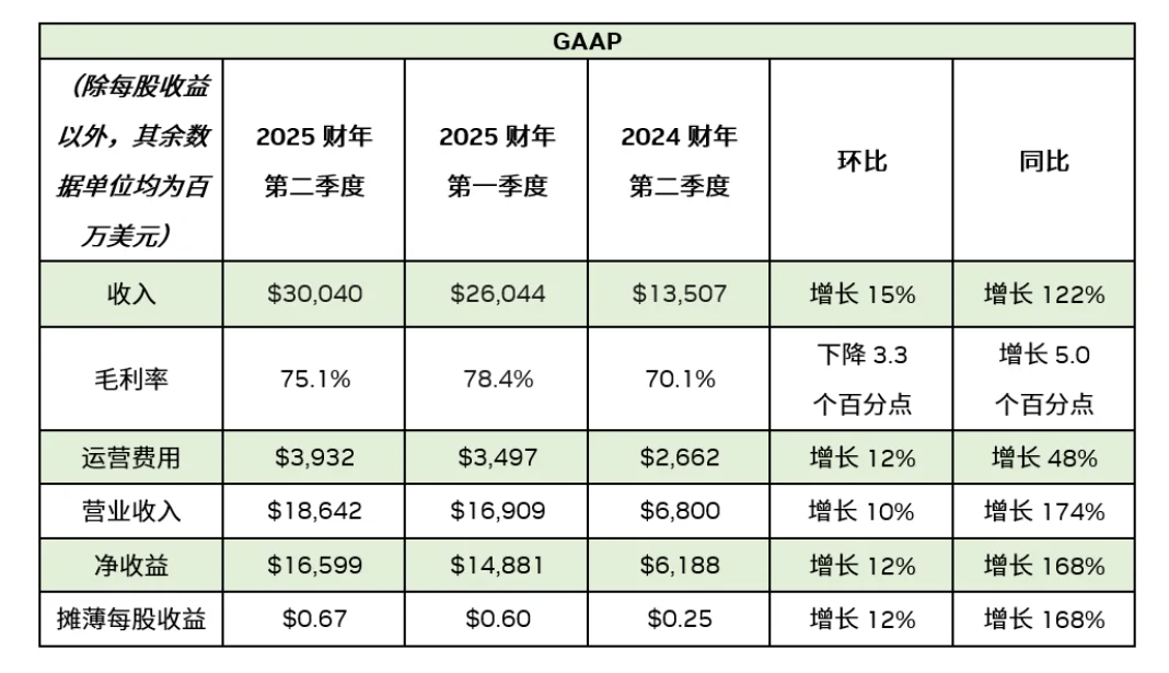 小智一周要聞 | 華為比亞迪官宣重磅合作；小鵬自研AI芯片流片成功