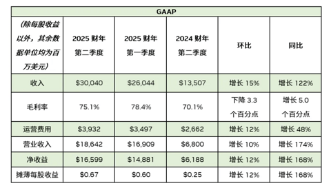 小智一周要闻 | 华为比亚迪官宣重磅合作；小鹏自研AI芯片流片成功