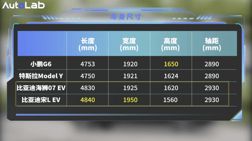 成都車(chē)展選新車(chē)？20萬(wàn)級(jí)家用車(chē)哪款值得買(mǎi)