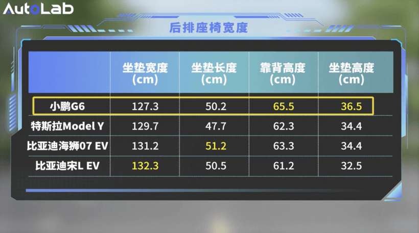 成都車(chē)展選新車(chē)？20萬(wàn)級(jí)家用車(chē)哪款值得買(mǎi)