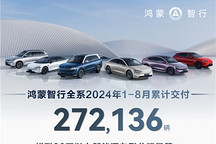 鴻蒙智行8月交付3.4萬輛，問界系列占比九成