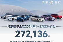 2024年8月鴻蒙智行共交付新車33699輛
