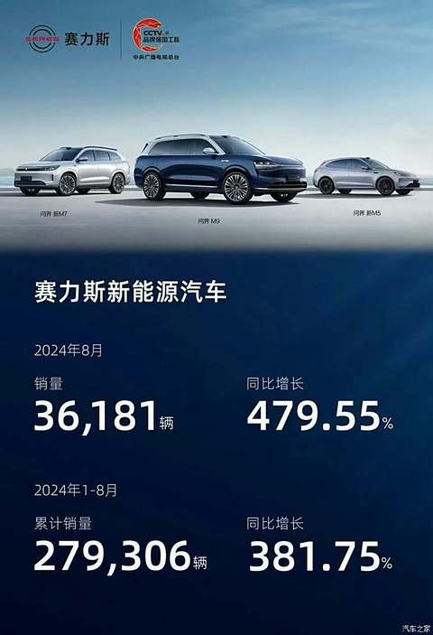 汽车之家