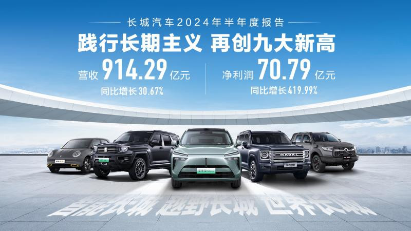 堅持長期主義，長城半年歸母凈利翻四倍