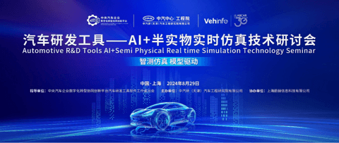 蔚赫新一代LABCAR HiL智能体正式发布!蔚赫信息协办“汽车研发工具——AI+半实物实时仿真技术研讨会”圆满举办