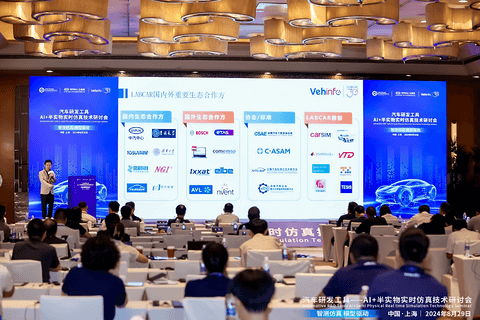 蔚赫新一代LABCAR HiL智能体正式发布!蔚赫信息协办“汽车研发工具——AI+半实物实时仿真技术研讨会”圆满举办