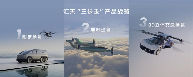 网通社汽车