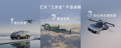 网通社汽车