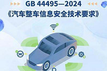 三項(xiàng)智能網(wǎng)聯(lián)汽車強(qiáng)制性國家標(biāo)準(zhǔn)發(fā)布