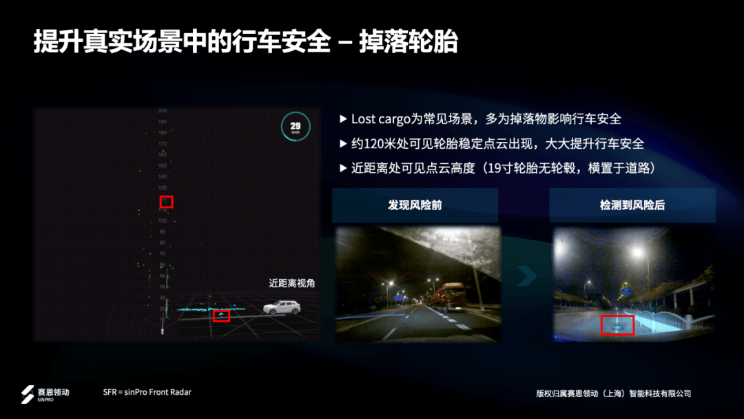 4D成像雷達SFR-2K丨賽恩領動確認申報2024金輯獎·中國汽車新供應鏈百強