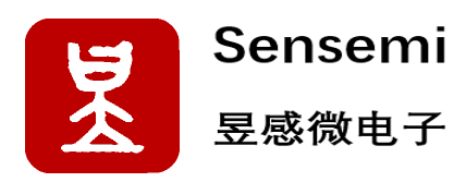 多傳感器融合感知技術(shù)方案丨昱感微確認申報2024金輯獎·中國汽車新供應(yīng)鏈百強