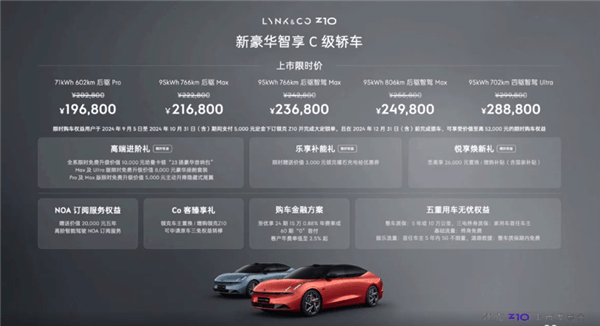 強(qiáng)調(diào)原創(chuàng)不模仿！領(lǐng)克首款純電轎車Z10上市：20.28萬(wàn)起