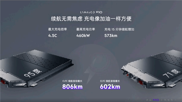 強調(diào)原創(chuàng)不模仿！領克首款純電轎車Z10上市：20.28萬起