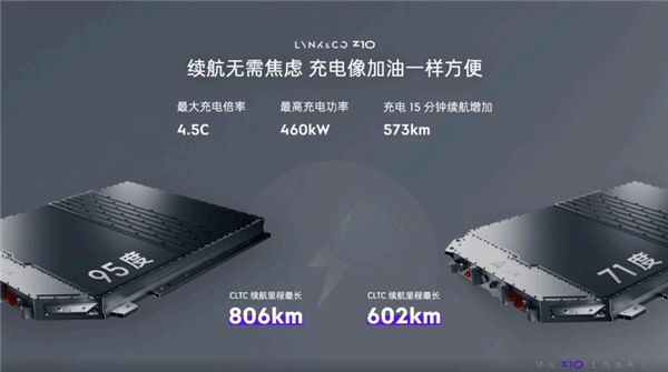 強(qiáng)調(diào)原創(chuàng)不模仿！領(lǐng)克首款純電轎車Z10上市：20.28萬(wàn)起