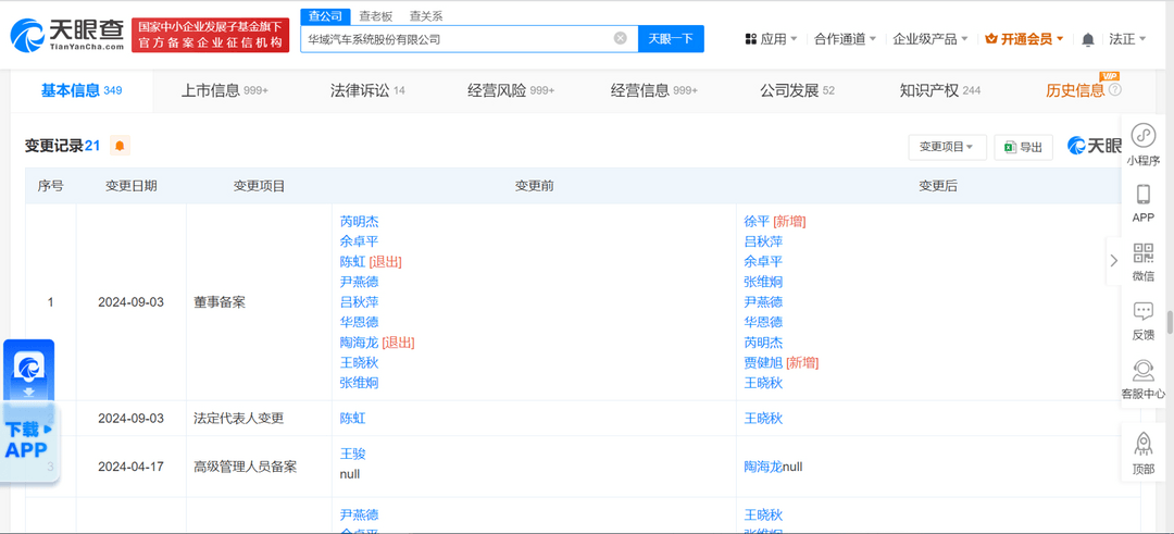 人事變動 | 王曉秋接任華域汽車董事長