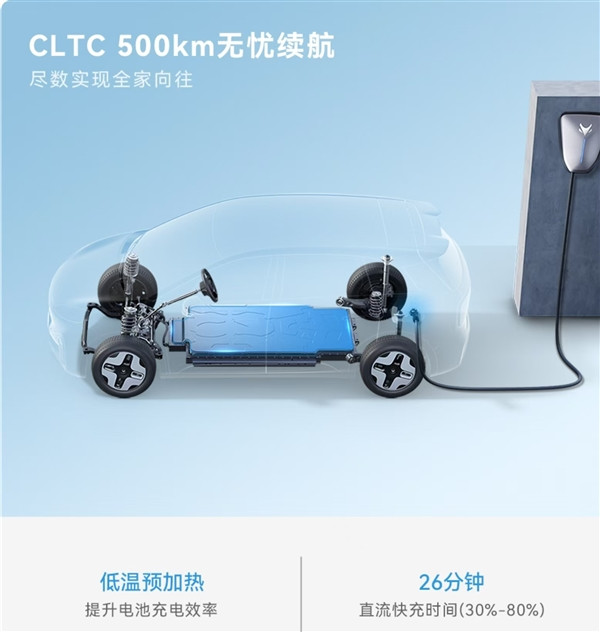 A級車的價格買B級車的空間！10萬級純電SUV極狐考拉S登陸鄭州大河車展
