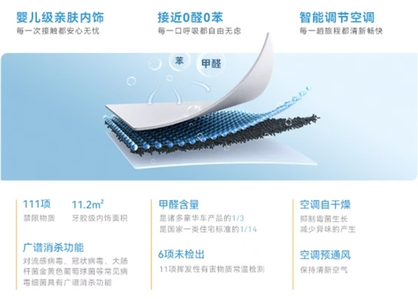 A級車的價格買B級車的空間！10萬級純電SUV極狐考拉S登陸鄭州大河車展