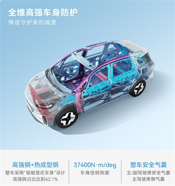 A級車的價格買B級車的空間！10萬級純電SUV極狐考拉S登陸鄭州大河車展