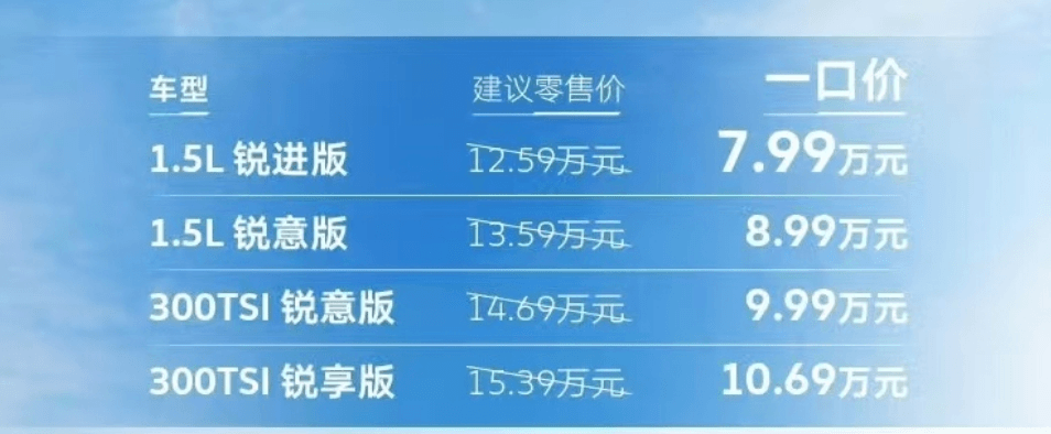 大众急了，也拼了