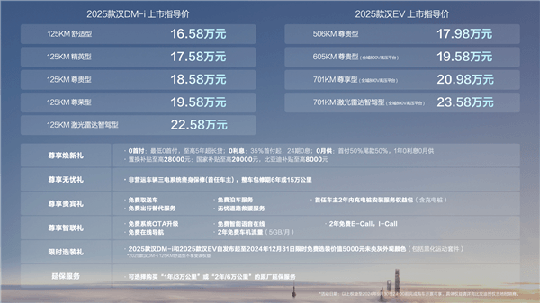 第五代DM混动上车 油耗3字开头！2025款比亚迪汉上市：16.58万起