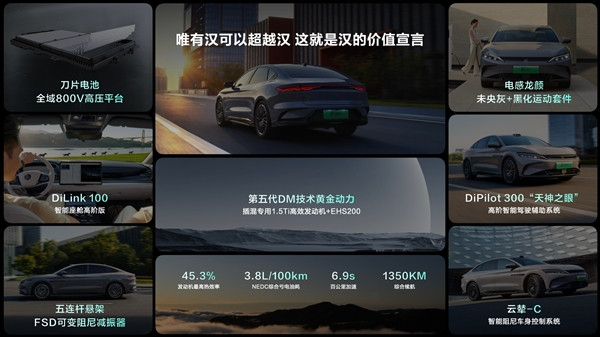 第五代DM混動(dòng)上車 油耗3字開頭！2025款比亞迪漢上市：16.58萬起